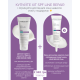 LINE REPAIR FIRM LINE REPAIR FIRM DAYTIME GUARD SPF50 Дневной крем с защитой SPF-50  + ПОДАРОК