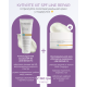 LINE REPAIR FIX ANTIOXIDANT ASSIST SPF50  Легкий крем-лосьйон СПФ 50 + ПОДАРУНОК    