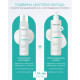 UNSTRESS COMFORT CLEANSING MOUSSE Очищувальний мус-комфорт + ПОДАРУНОК   